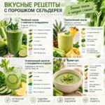 Порошок Сельдерея органический Celery Powder — изображение 2