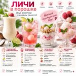 Личи в порошке Lychee powder — изображение 2