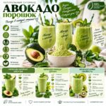 Авокадо органческий порошок Avoсado Powder — изображение 2