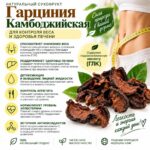 Гарциния Камбоджийская для контроля Веса (Сухофрукт) — изображение 2