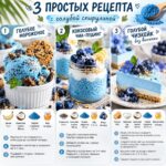 Голубая Спирулина органический порошок Llamito Blue Spirulina Powder — изображение 2