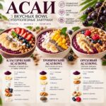 Асаи органический экстракт Суперфуд Антиоксидант Llamito Acai Berry Powder — изображение 3