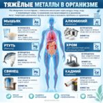 Цеолит для детоксикации тяжелых металлов (ультрамелкий 1 микрон) Premium Zeolite detox powder food grade — изображение 3