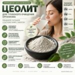 Цеолит для детоксикации тяжелых металлов (ультрамелкий 1 микрон) Premium Zeolite detox powder food grade — изображение 2