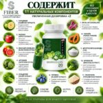 Комплекс S Fiber для контроля веса и детокса  S Fiber Vegetable Detox — изображение 2