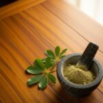 Шаффлера от кашля, бронхита, астмы и воспаления дыхательных путей Schefflera leucantha