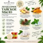Легендарное тайское травяное мыло — оригинальная формула с 1949 года Madame Heng The original Soap — изображение 2