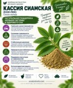 Кассия Сиамская для Восстановления Cна и Избавления от Тревожности Cassia Siamea Powder — изображение 2