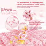 Гель для умывания с Ниацинамидом для сужения пор и чистой кожи Glad2Glow Niacinamide Serum Face Wash Cleanser — изображение 5