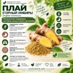 Плай для природной поддержки здоровья Суставов и Мышц (Органический порошок) Phlai — изображение 2